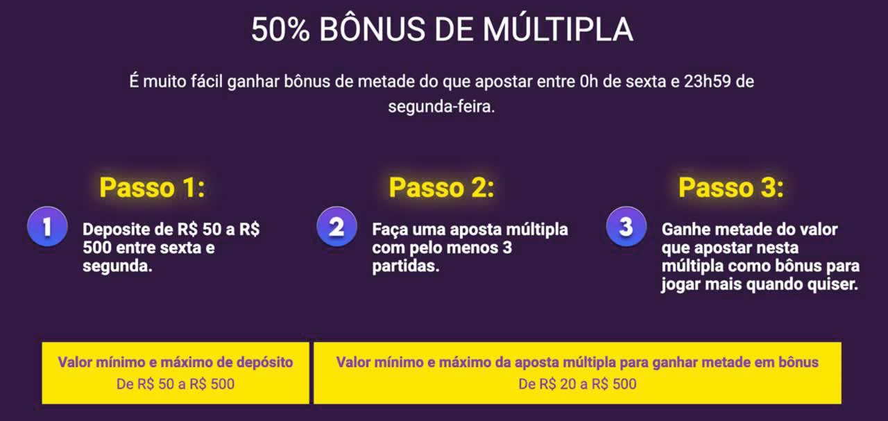 A probabilidade estatística mínima para fazer uma aposta utilizando a funcionalidade de bónus é de 1,40 ou superior, o que a torna uma das médias mais baixas do mercado.